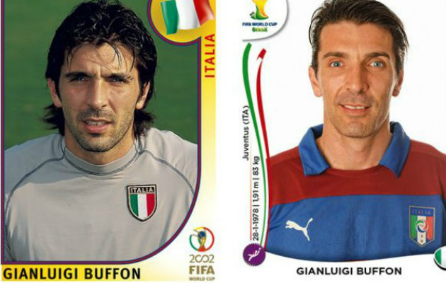 Gianluigi Buffon
