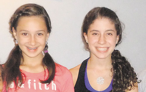 <p>Mafer Achurra y Andrea Kuzniecky.</p>