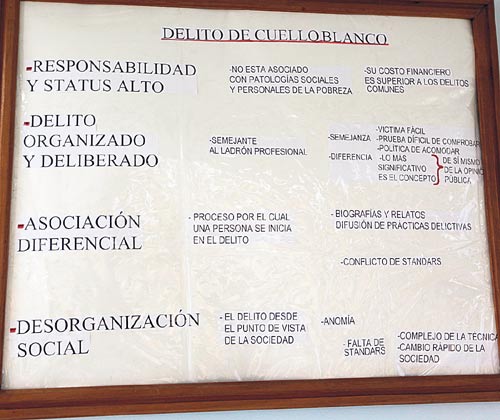<p>Perfil. Ciertos malhechores son difíciles de identificar por su nivel social, profesional y hasta empresarial.</p>