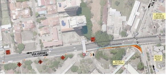 Esquema donde se hará el desvío. <br>