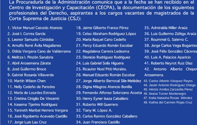 El período para presentar la documentación de los aspirantes a magistrados de la Corte Suprema de Justicia cierra el próximo lunes 16 de septiembre. El período para presentar la documentación de los aspirantes a magistrados de la Corte Suprema de Justicia cierra el próximo lunes 16 de septiembre.