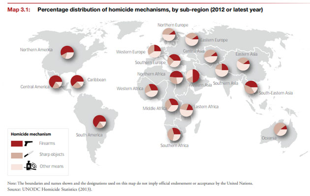 Instrumento del homicidio por el mundo. Mapa/Informe ONU