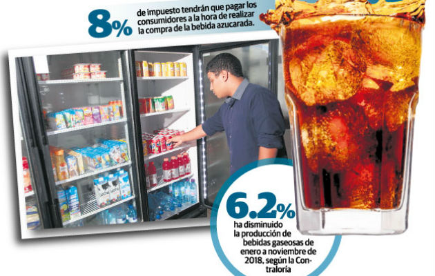 El precio del producto dependerá del comercio y el lugar donde esté ubicado