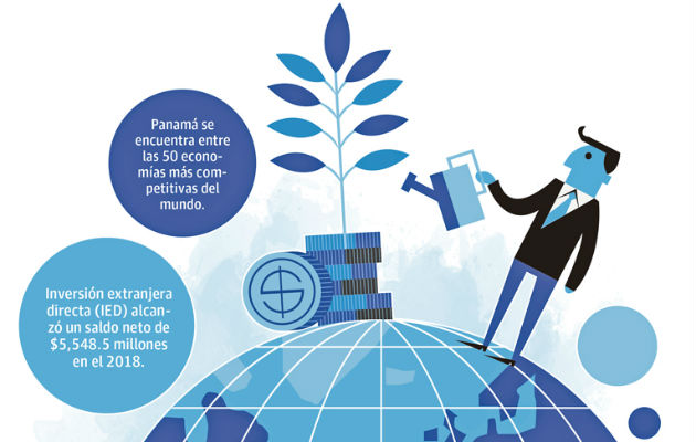 La Cámara de Comercio, Industrias y Agricultura de Panamá aboga porque el próximo presidente asuma un compromiso de estadista.