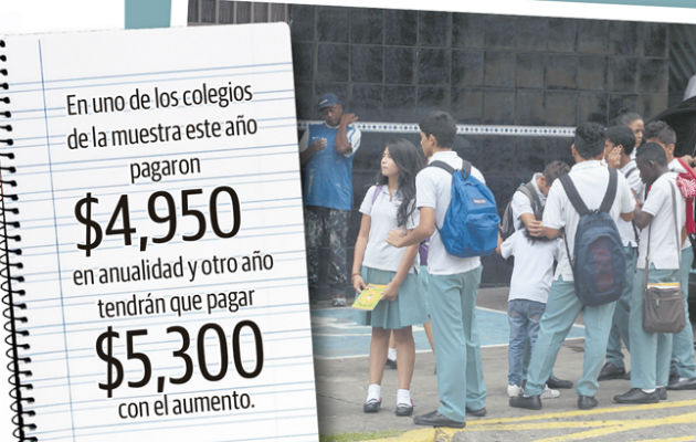 Algunas escuelas particulares aumentaron anualidad y matrícula.