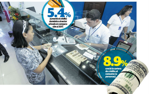 A pesar de la difícil situación económica, los panameños deciden ahorrar.