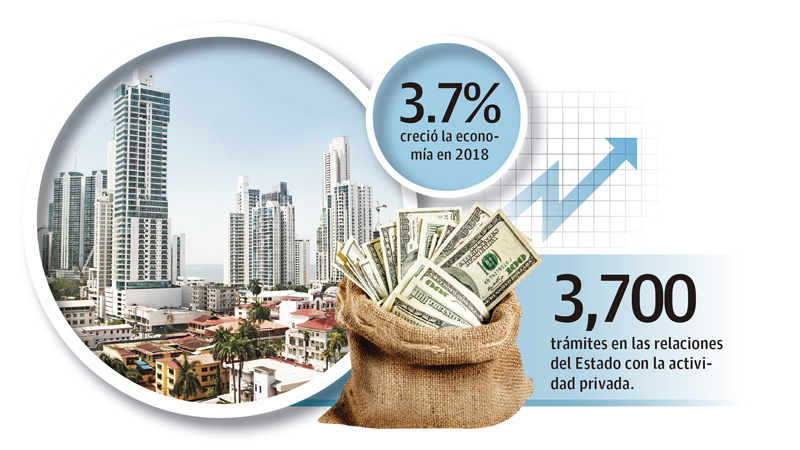 El estudio indica que el primer riesgo tiene que ver con la estructura del mercado laboral.