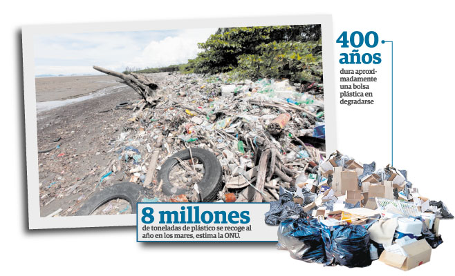 En Panamá hay entre 10 y 12 fábricas que se dedican a la confección de bolsas plásticas.