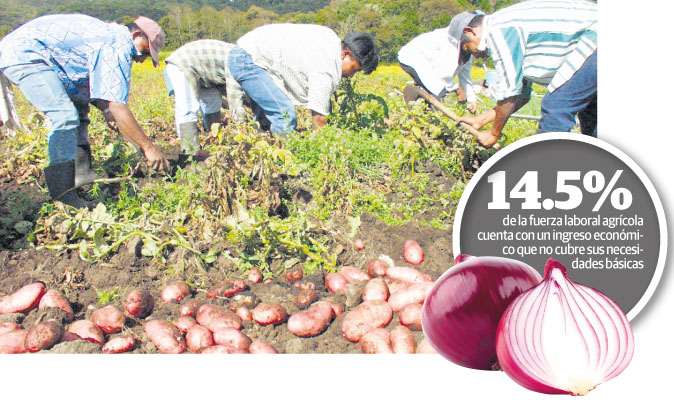 El sector agropecuario está a punto de desaparecer.