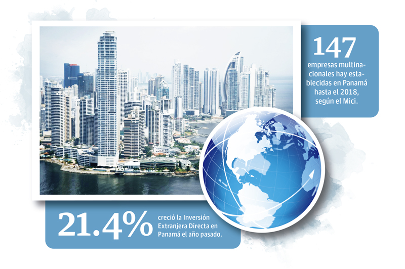 Para el 2018 la Inversión Extranjera Directa (IED) alcanzó un saldo neto de 5,548.5 millones de dólares.