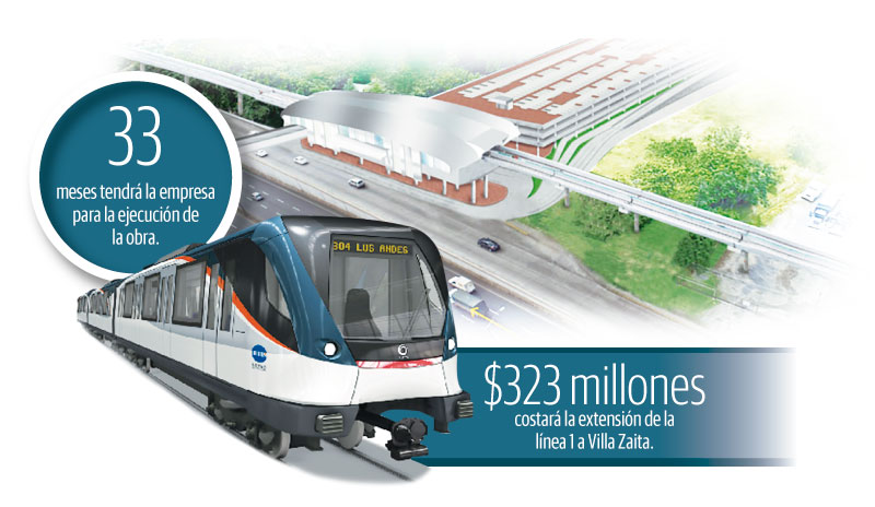 El pasado 2 de abril, cuatro de las siete empresas precalificadas para la construcción de la Línea 3 presentaron sus propuestas económicas en donde no figura OHL.