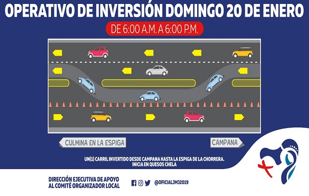 Inversión de carriles durante la Prejornada Mundial de la Juventud. Foto/Cortesía