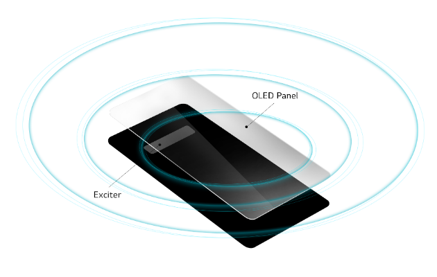 G8 ThinQ con OLED