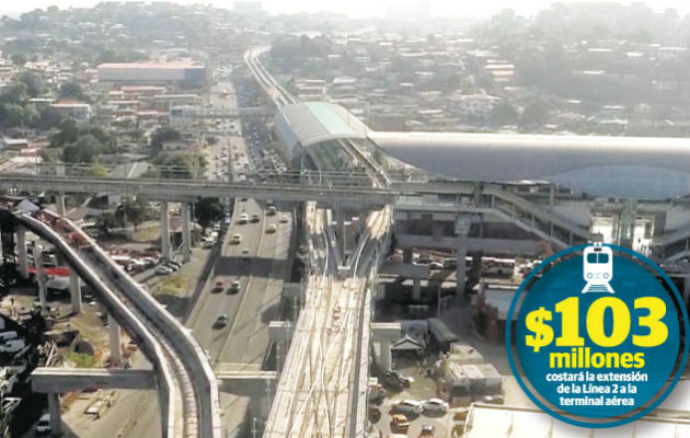 El economista Juan Jované señaló que este tipo de deuda deja inflexibilidad en el próximo gobierno. Foto/Metro de Panamá
