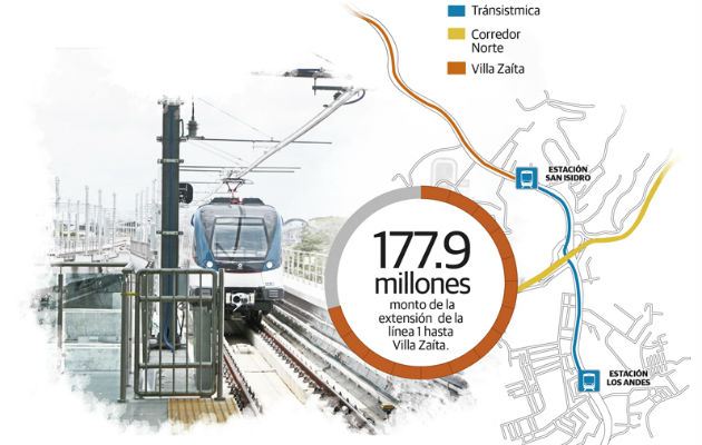 La constructora OHL se ganó la extensión de la Línea 1 del Metro de Panamá. 