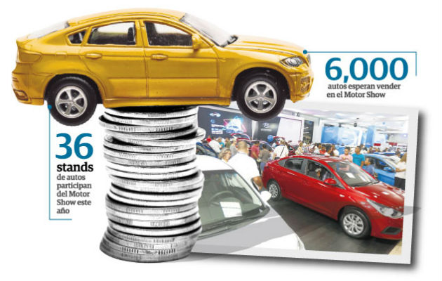 Unas 6,000 unidades de vehículos es la proyección de ventas en el Panamá Motor Show