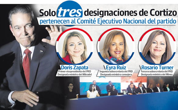 Solo tres de las figuras designadas por Laurentino Cortizo pertenecen al Comité Ejecutivo Nacional  del PRD.