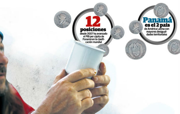 El éxito económico que ha tenido Panamá durante años, no se ha traducido en la misma medida en logros de carácter socia
