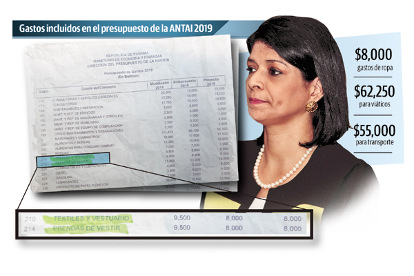 La Autoridad Nacional de Transparencia y Acceso a la Información (Antai) es dirigida por Angélica Maytín. 