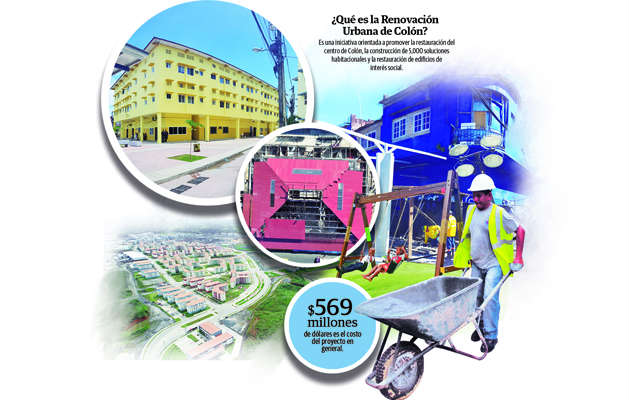 La obra, cuyo costo es de $569 millones, fue adjudicada en 2015 al Consorcio Nuevo Colón, integrado por las empresas Odebrecht Ingeniería & Construcción Internacional y Constructora Urbana (Cusa).