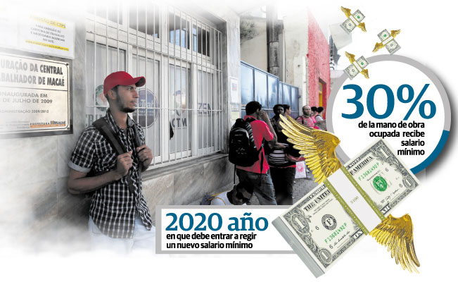 El nuevo salario mínimo empezará a regir en Panamá a partir de enero próximo.