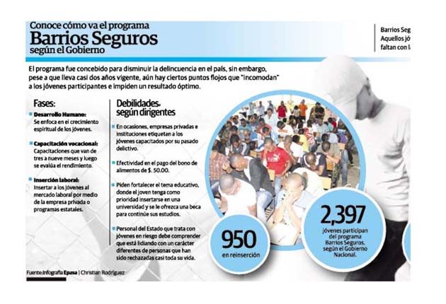 El gobierno adelantó que se activará la Fuerza Alfa para combatir la delincuencia en todo el país. Foto: Archivo.