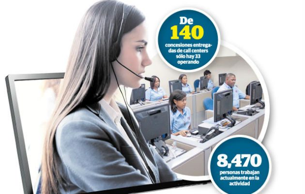 En 2011, una agencia de investigación de mercado de Irlanda informó que "el 30% de la industria de call center considera que la retención de personal es un desafío".