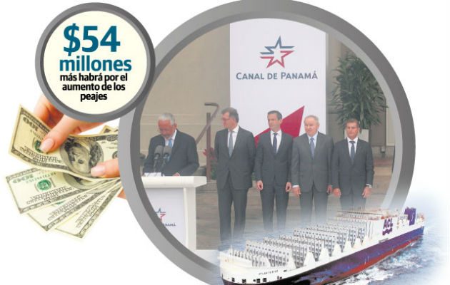 El administrador de la vía interoceánica, Ricaurte Vásquez, indicó que nos estamos enfrentando a un mundo diferente de hace 20 años atrás.