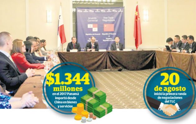 China mantiene una guerra comercial con Estados Unidos