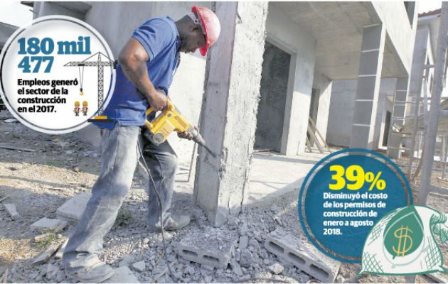 La falta de una marca país y la baja competitividad son factores que han incidido en que la industria de la construcción