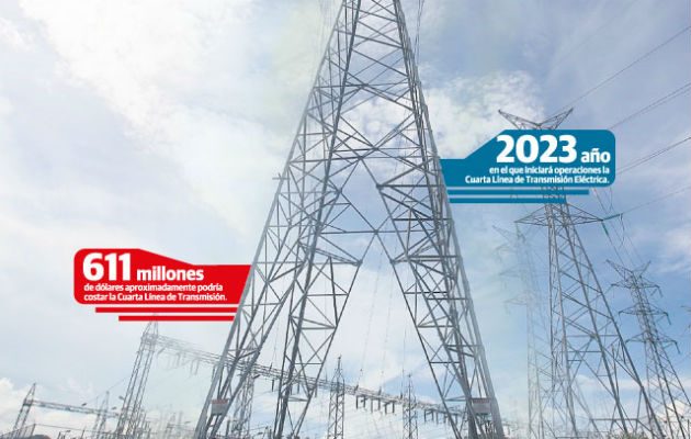 El inicio de operación de la Cuarta Línea de Transmisión en el 2023 disminuirá estas pérdidas entre 20 y 22 millones de dólares al año.