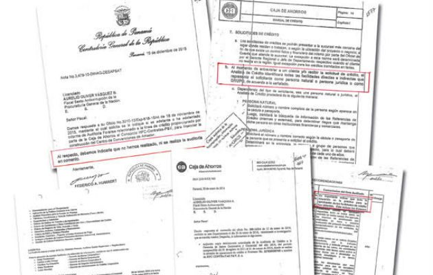 Caso de la Caja de Ahorros.