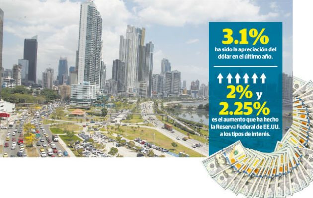  El dólar se ha apreciado casi en un 3.1% frente al euro, el yuan y a otras monedas importantes.