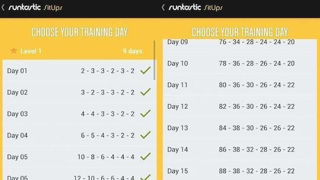 Redes sociales, el nuevo culpable del consumo de drogas en los jóvenes 