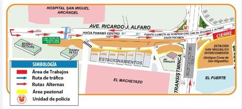 Cierre San Miguelito