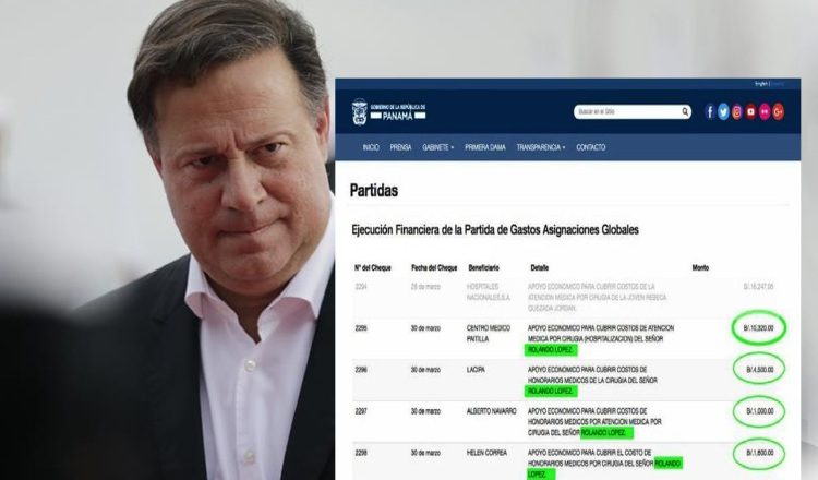 En 2017 destinó $17 mil para beneficiar a allegado  Rolando López. /Foto Archivo