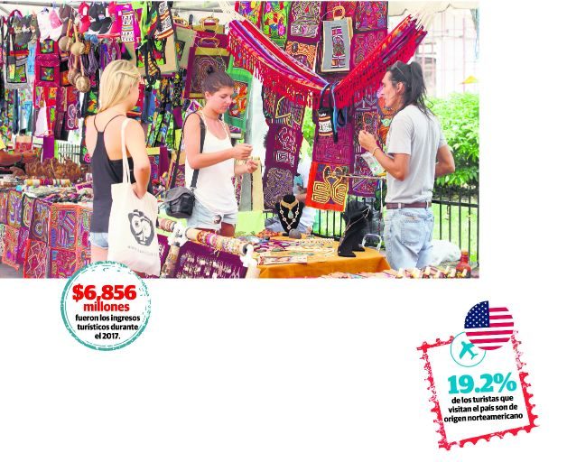 Panamá no se encuentra en el radar de los turistas