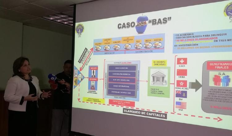 Porcell durante la sustentación del caso "Blue Apple". Cortesía