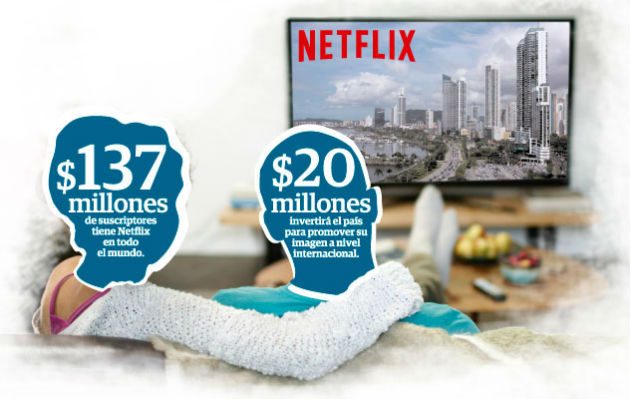 Durante los últimos siete años ha perdido $1,200 millones por la falta de publicidad internacional.