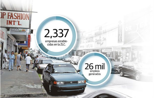 "Hay un aumento importante de carga que está llegando a ZLC debido al alza de aranceles de Estados Unidos a productos chinos", dijo Daniel Rojas.