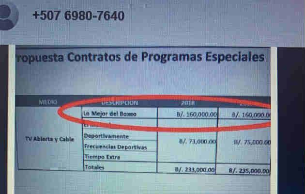 Exsecretario de comunicación Carlos Estrada tenía conversaciones casi homofóbicas con el exmandatario Juan Carlos Varela, según los Varelaleaks. 