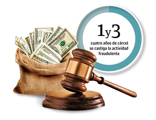 En los últimos años, los clientes han tenido que enfrentar una subida en los préstamos hipotecarios, personales y de autos.