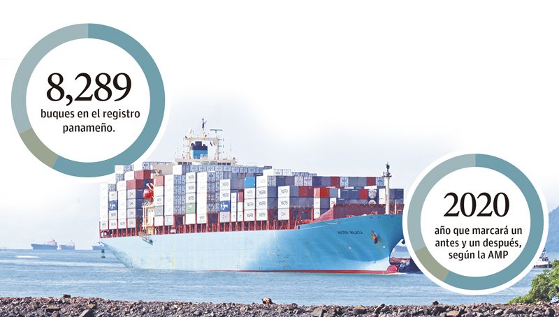 El Registro de Buques de Panamá, en el 2019, logró captar 250 nuevas naves.