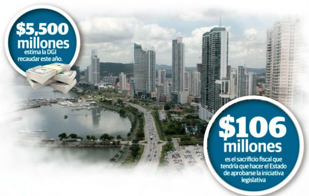 Descartan que una reducción de impuestos ponga más dinero en el bolsillo de los ciudadanos y contribuya con la revitalización de la economía.