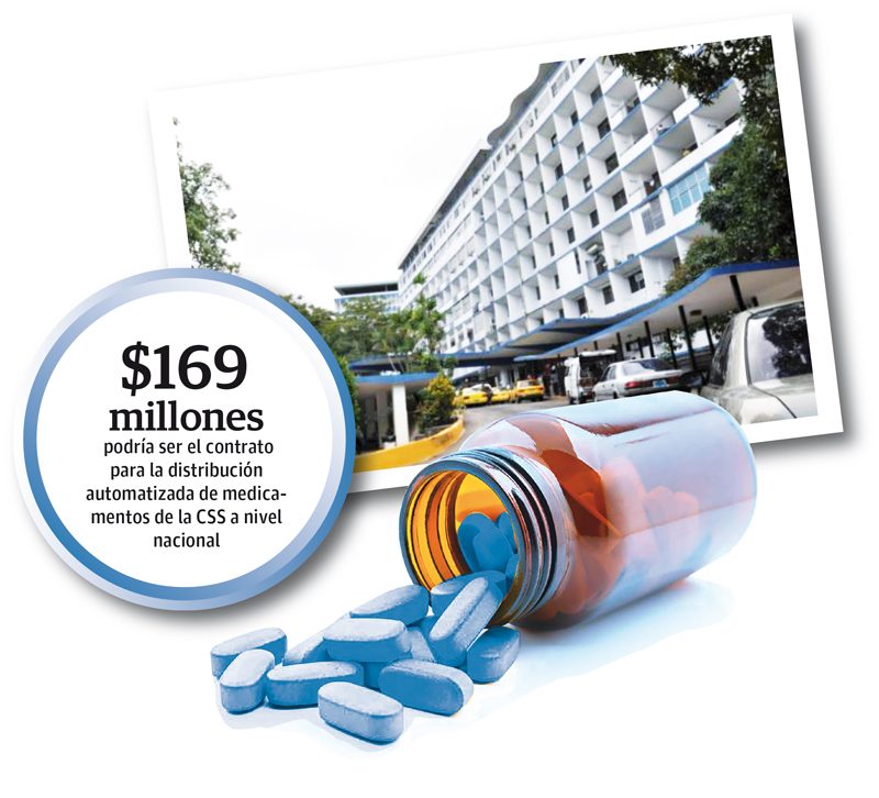 Según el informe, Disur & Motion Health Care no presentó una carta de la Superintendencia de Bancos de México.