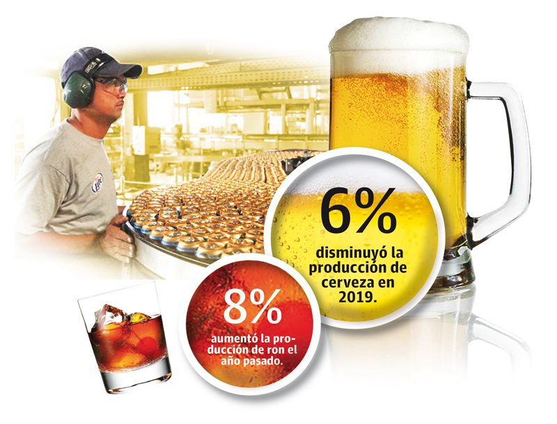 Panamá es uno de los pocos países en decretar la ley seca como se le llama.