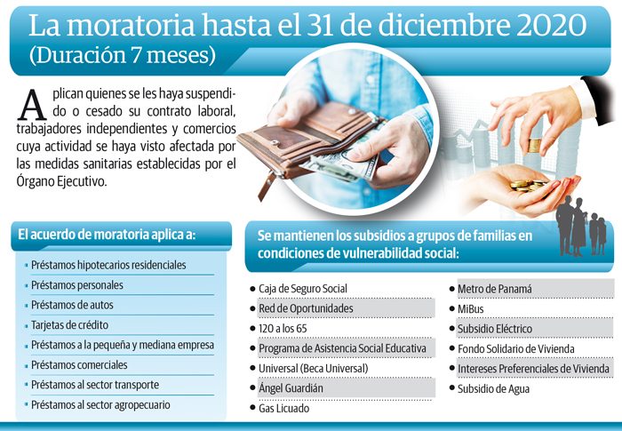 Las personas que están laborando y que no han sufrido una merma en su salario deben pagar.