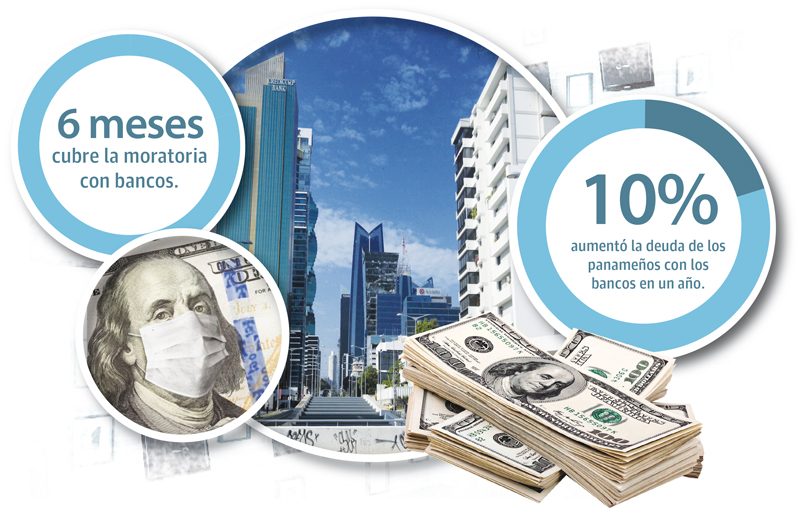 La idea es que en enero todos empiecen a pagar y si no pagan, empieza a afectar el historial de crédito y a contar días de atraso.
