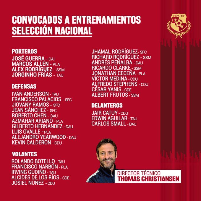 Jugadores convocados por el técnico Christiansen.