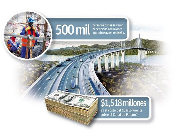 Con esta medida se prohíbe a esas empresas la compra de determinados productos estadounidenses considerados "sensibles".